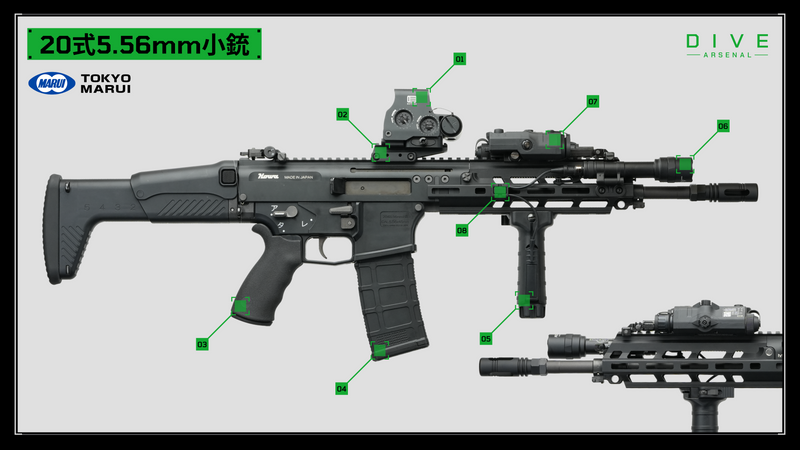 東京マルイ 20式5.56mm小銃 #No.03