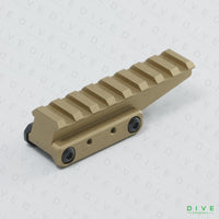 UNITYタイプ FAST Riser Mount DE