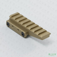 UNITYタイプ FAST Riser Mount DE