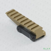 UNITYタイプ FAST Riser Mount DE