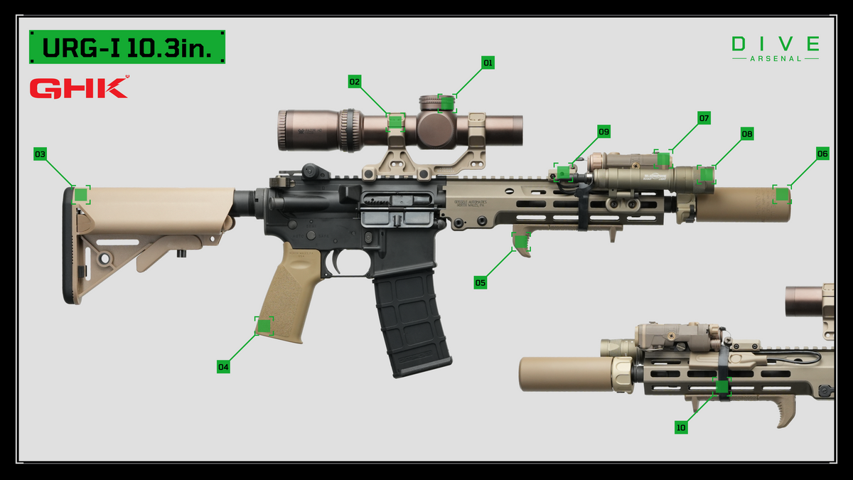 URG-I 10.3in. #No.03