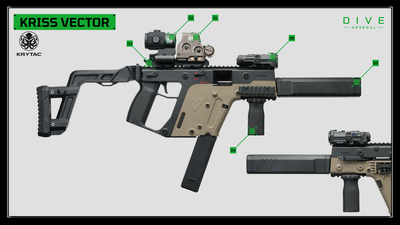 KRISS VECTOR #No.01