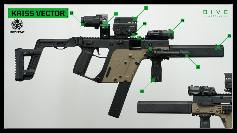 KRISS VECTOR #No.02