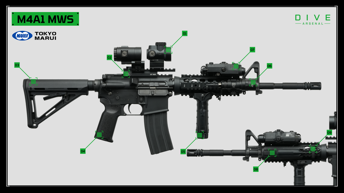 東京マルイ M4A1 MWS #No.02
