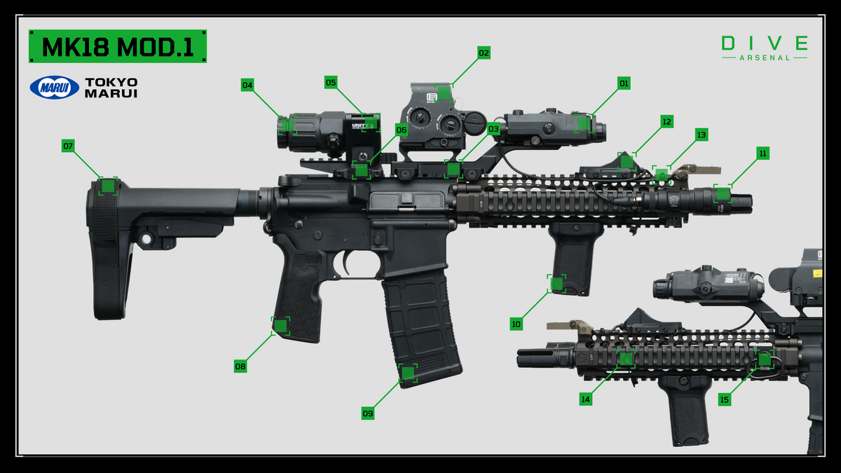 東京マルイ MK18 MOD.1 #No.02