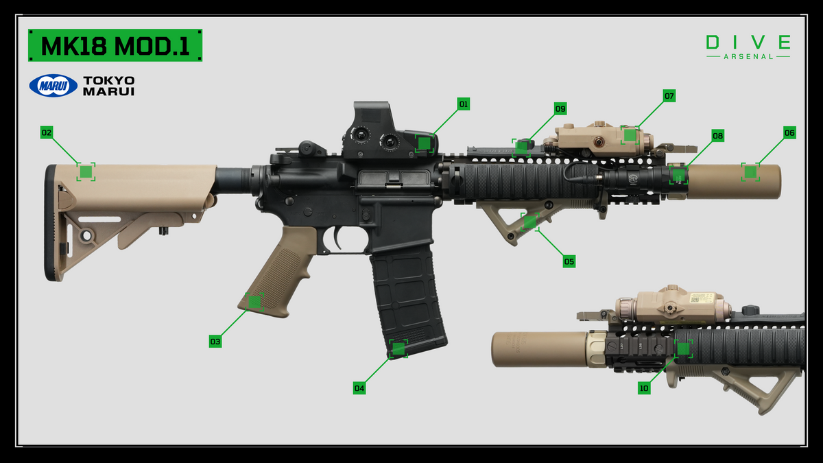東京マルイ MK18 MOD.1 #No.03