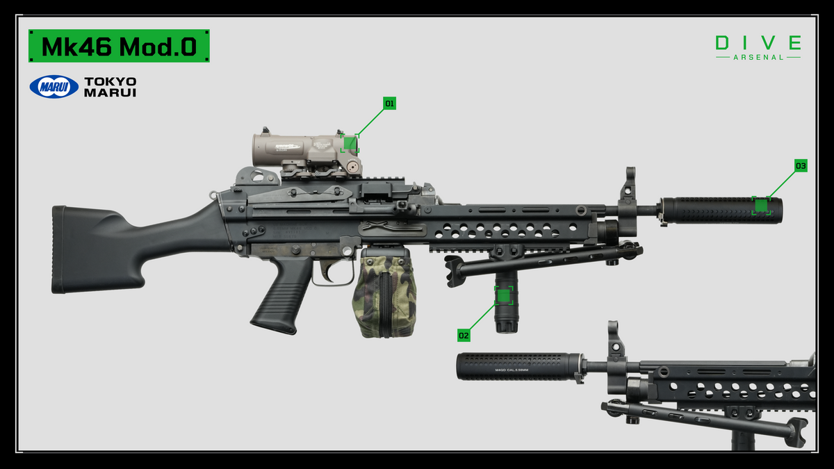東京マルイ Mk46 Mod.0 #No.02