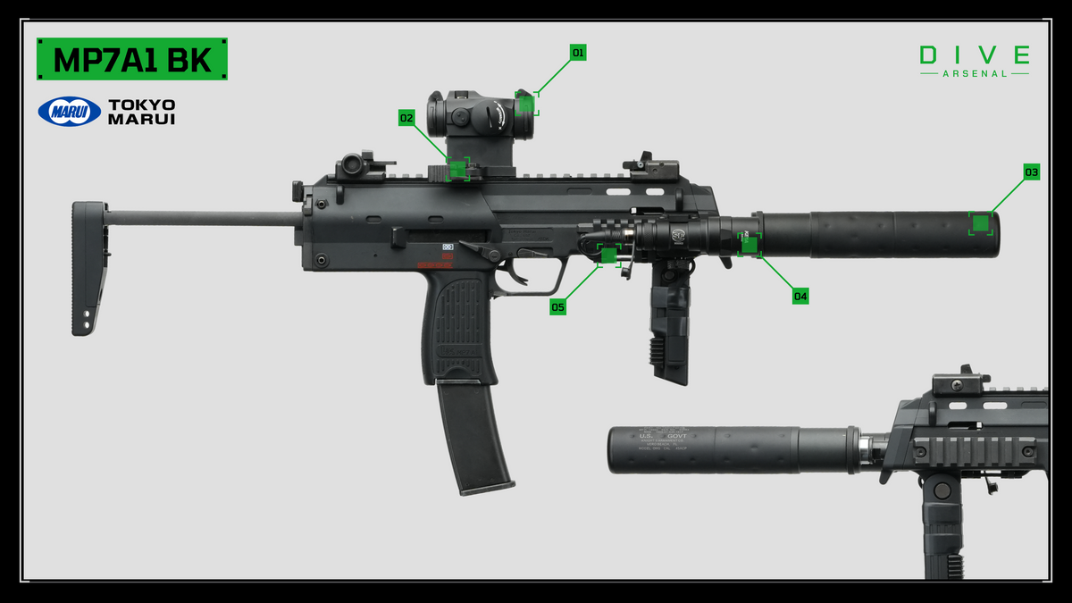 東京マルイ MP7A1 BK #No.01