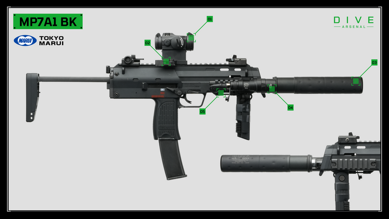 東京マルイ MP7A1 BK #No.01
