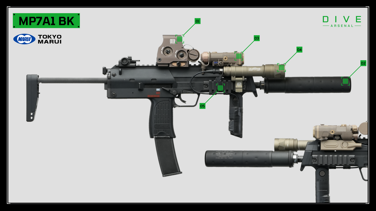 東京マルイ MP7A1 BK #No.02