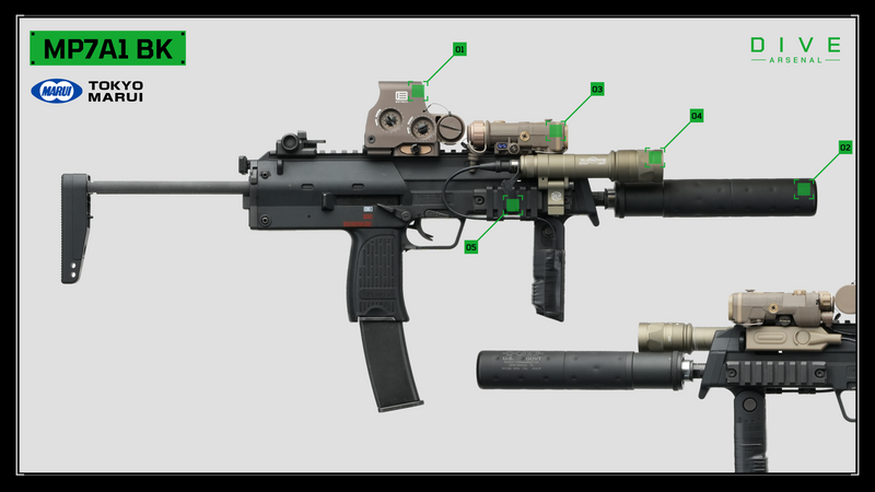 東京マルイ MP7A1 BK #No.02