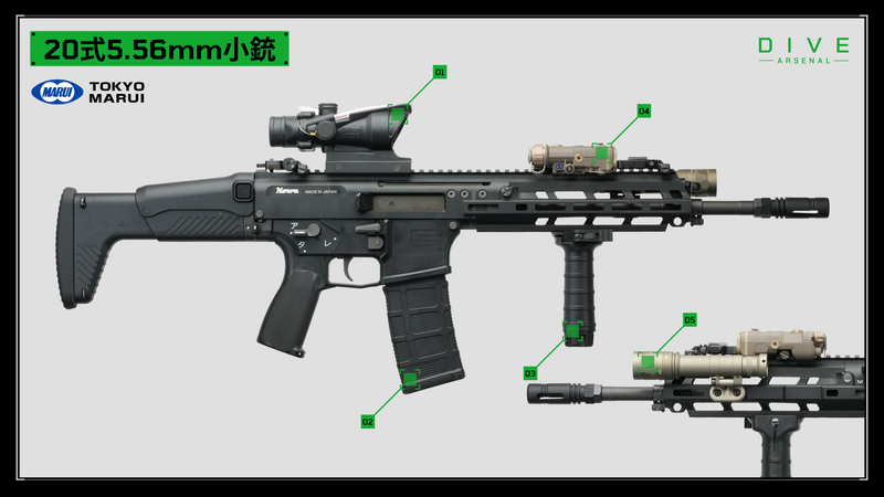東京マルイ 20式5.56mm小銃 #No.02