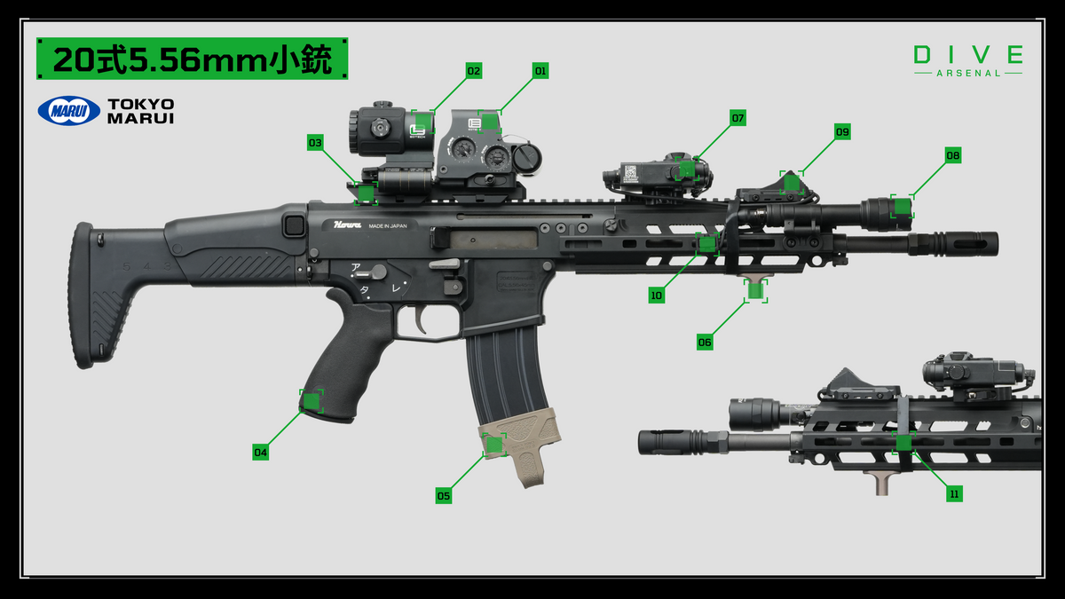 東京マルイ 20式5.56mm小銃 #No.04