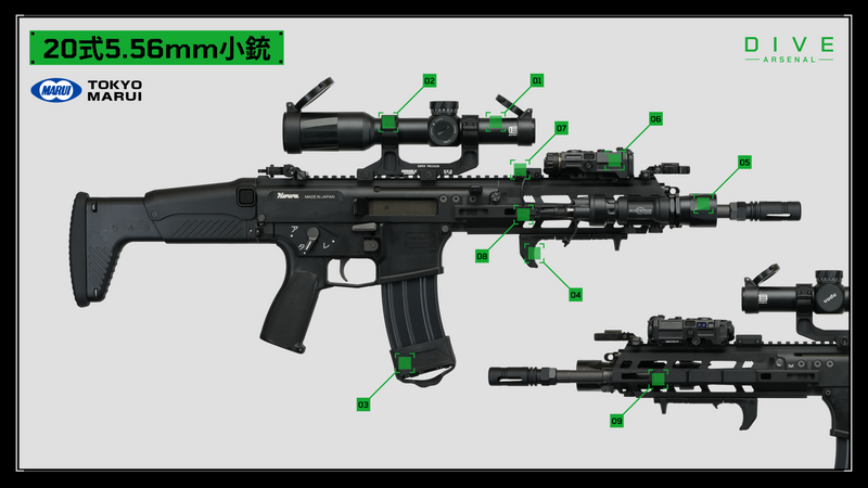 東京マルイ 20式5.56mm小銃 #No.01