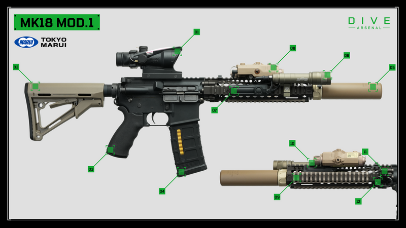 東京マルイ MK18 MOD.1 #No.05
